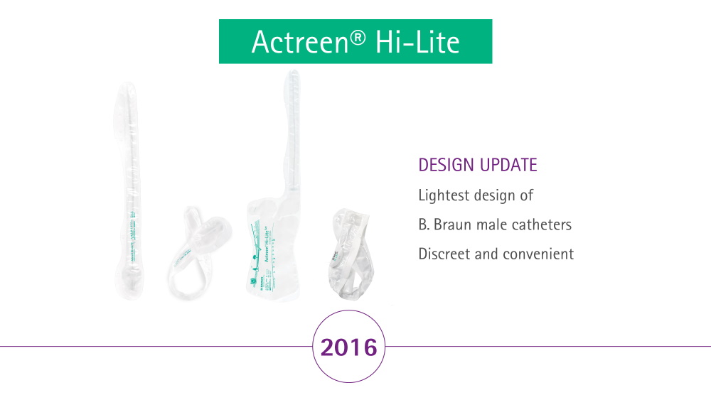 Actualisation du design Hi-Lite Actreen 2016